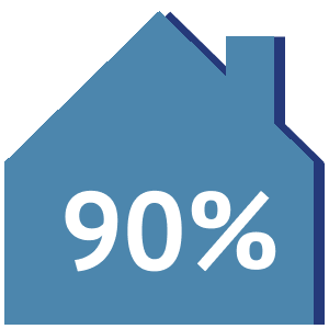 иконка аплатим до 90% от рыночной стоимости квартиры